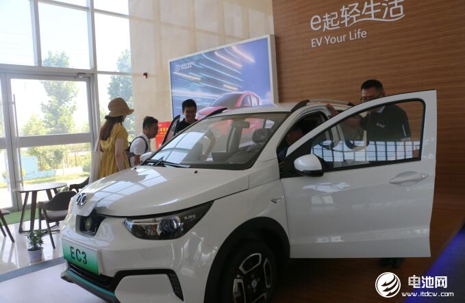 新能源汽車正積分為179.32萬分