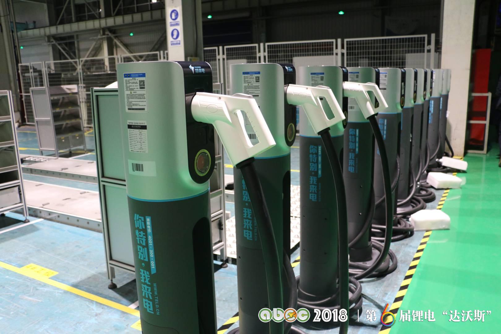青島特銳德電氣股份有限公司&特來(lái)電新能源有限公司
