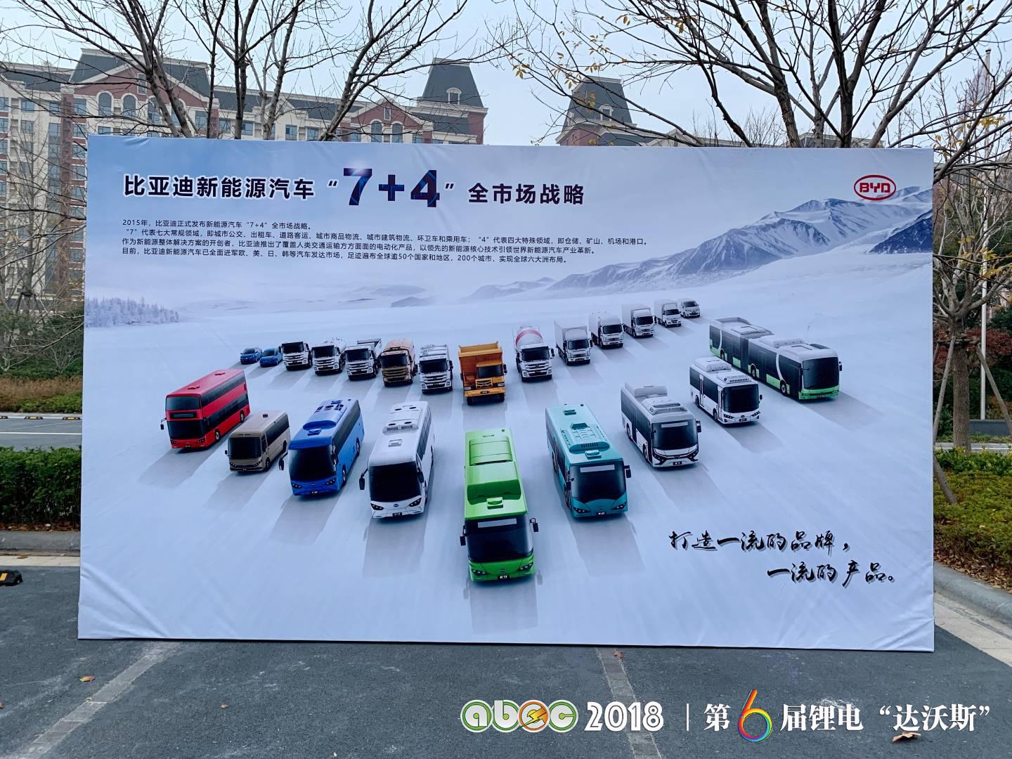 比亞迪助力ABEC2018|鋰電“達沃斯”組委會圓滿完成接送嘉賓任務 比亞迪助力ABEC2018|鋰電“達沃斯”組委會圓滿完成接送嘉賓任務