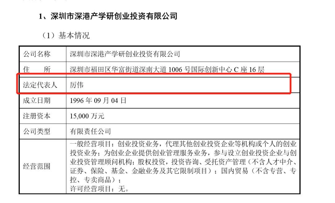 深港產學研