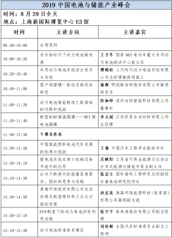 上汽時(shí)代/吉陽/國軒/格林美等高層齊聚 共赴8月中國電池與儲(chǔ)能峰會(huì)