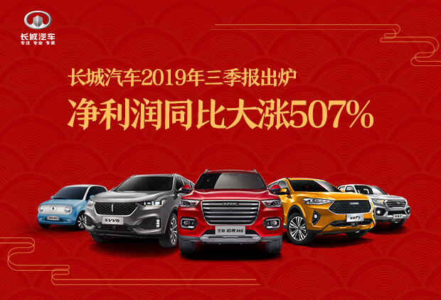 長(zhǎng)城汽車(chē)前三季營(yíng)收625.78億元 新能源車(chē)品牌歐拉銷(xiāo)售3.2萬(wàn)輛
