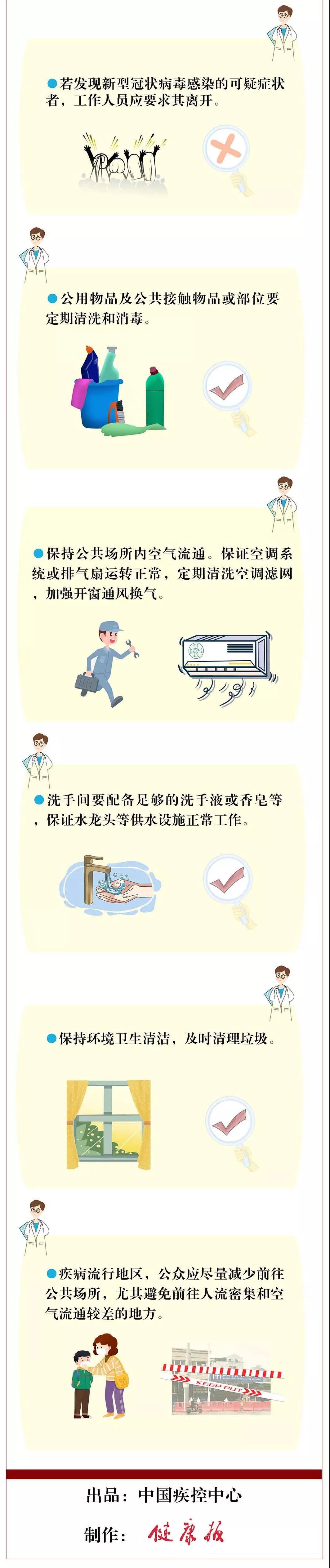 中國疾控中心提示：新冠肺炎公共場(chǎng)所預(yù)防怎么做？