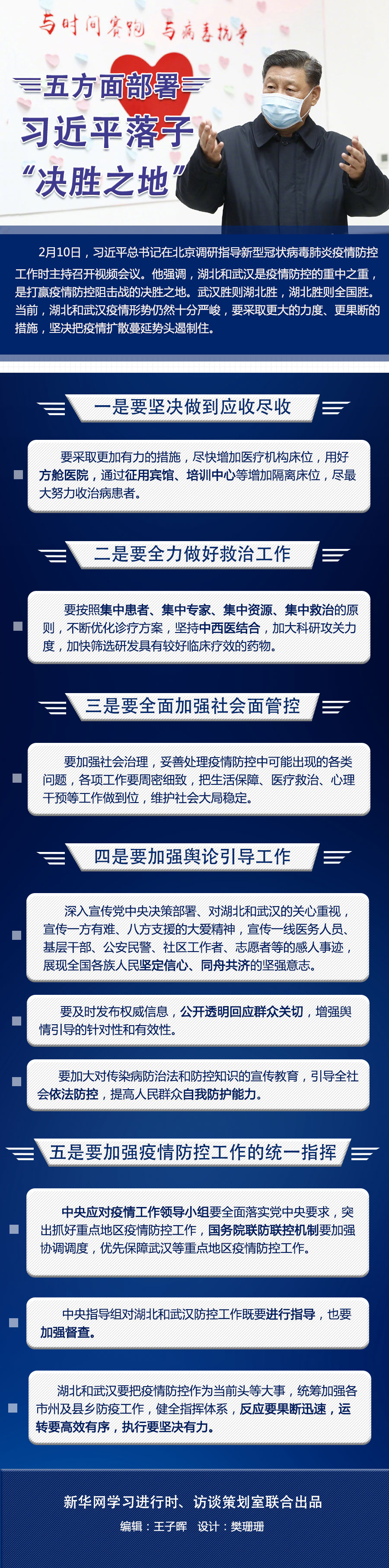 五方面部署，習近平落子“決勝之地” 