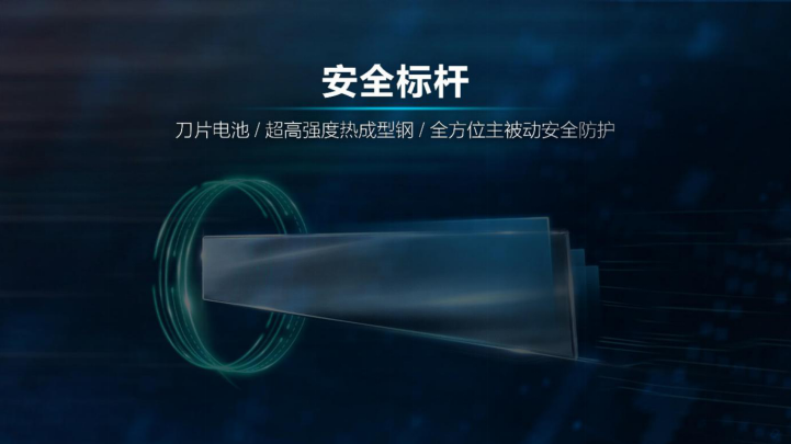 新能源汽車(chē),電動(dòng)汽車(chē),比亞迪漢