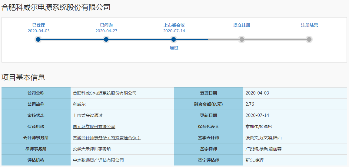 科威爾科創板過會 擬募資2.76億用于測試電源及燃料電池等項目