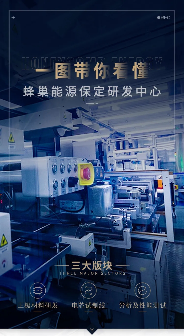直播再揭秘！走進蜂巢能源無鈷電池研發中心