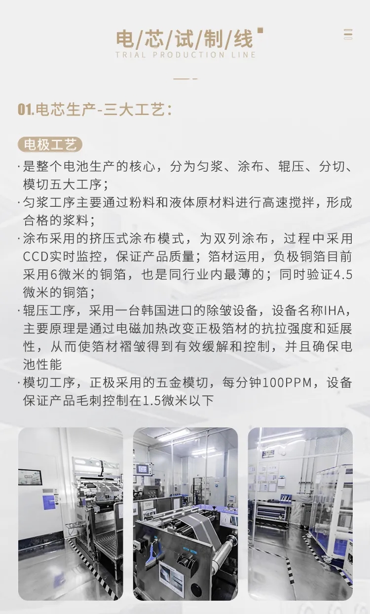 直播再揭秘！走進蜂巢能源無鈷電池研發中心