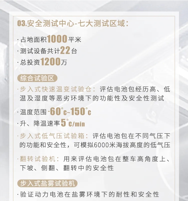直播再揭秘！走進蜂巢能源無鈷電池研發中心
