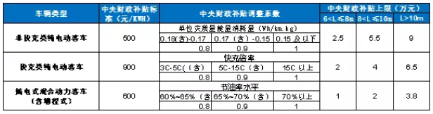 2020年三季度鈷原料分析報告 鈷價格將迎來季節性旺季 2020年三季度鈷原料分析報告 鈷價格將迎來季節性旺季