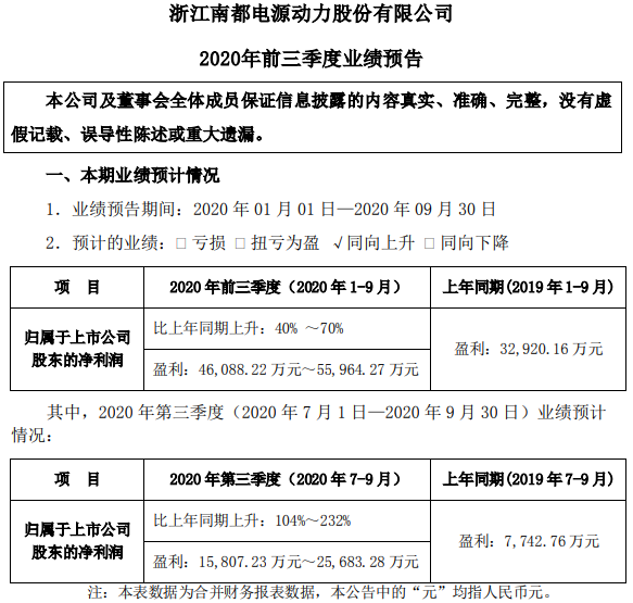 南都電源 南都電源