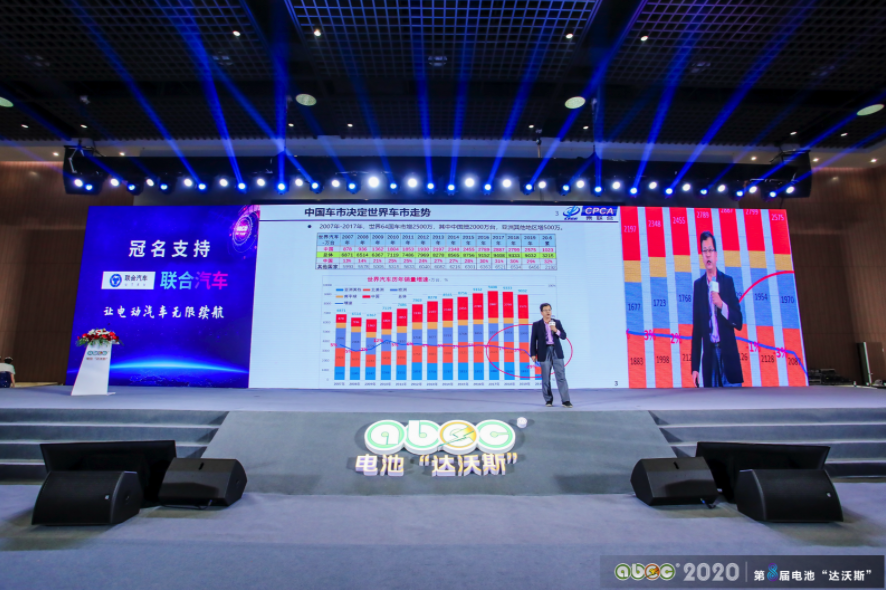ABEC 2020│第8屆電池“達沃斯”論壇現(xiàn)場