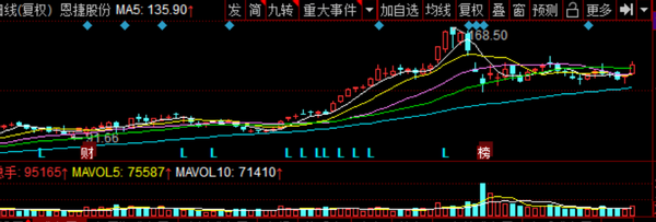 隔膜行業(yè)或難抵固態(tài)電池“沖擊” 恩捷股份逆勢(shì)擴(kuò)張勝算幾何