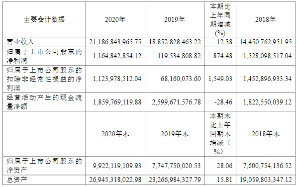 華友鈷業(yè),前驅體,鈷,