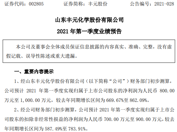 豐元股份2021年一季度業績預告