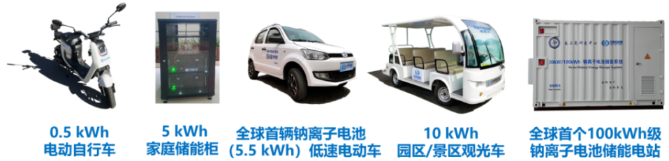 中科海鈉完成億元級A輪融資 用于搭建鈉離子電池正負(fù)極材料生產(chǎn)線
