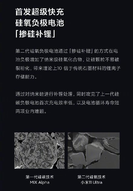 電池技術(shù)新突破？小米硅氧負(fù)極電池有何玄機(jī)？