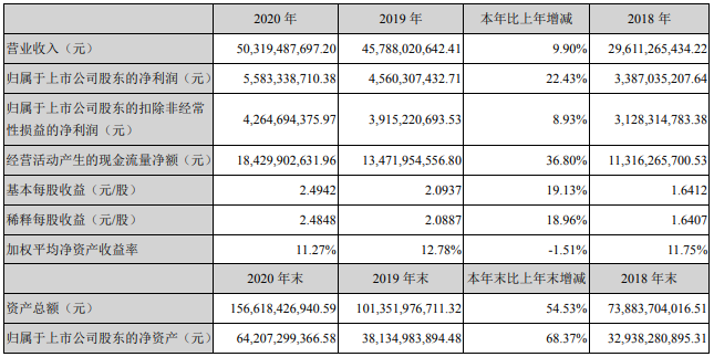 鋰電池,儲能電池,寧德時(shí)代