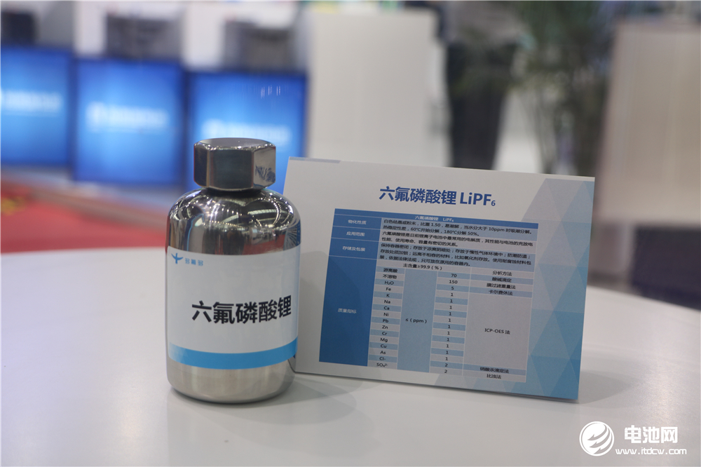 多氟多,六氟磷酸鋰,鋰鹽