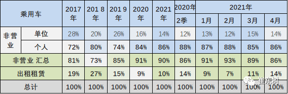 新能源汽車,電動汽車,電池 新能源汽車,電動汽車,電池