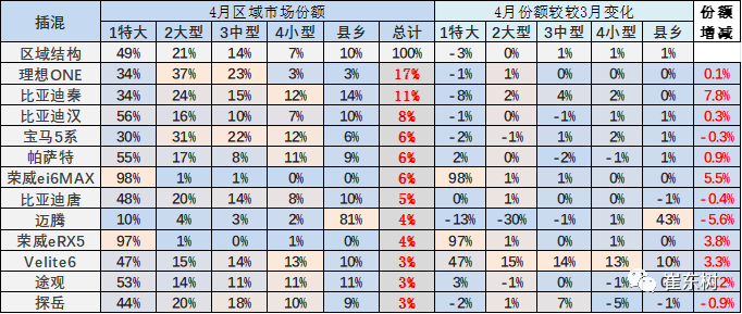 新能源汽車,電動汽車,電池 新能源汽車,電動汽車,電池