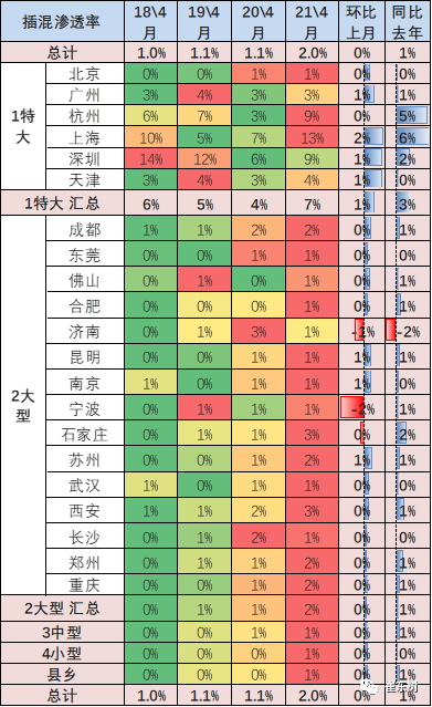 新能源汽車,電動汽車,電池 新能源汽車,電動汽車,電池