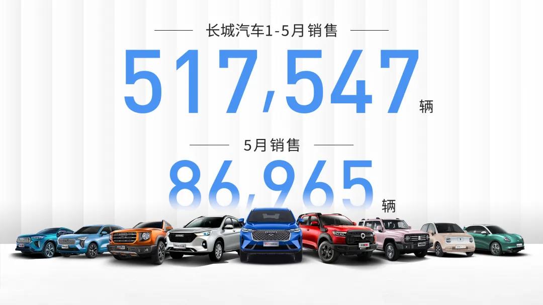 長城汽車,新能源汽車