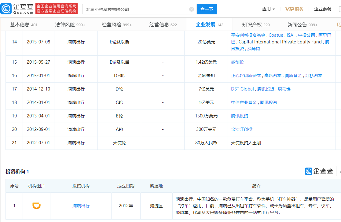 滴滴出行遞交IPO招股書：全球年活躍用戶4.93億