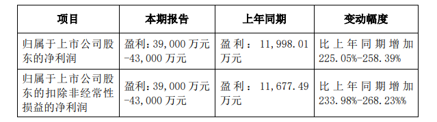 西藏珠峰 西藏珠峰