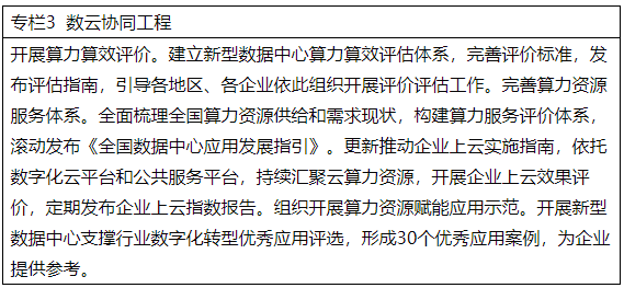 專欄3  數云協同工程