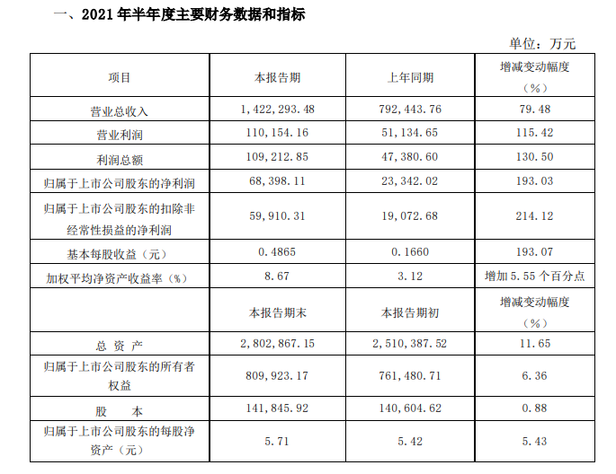 廈門鎢業,稀土,鈷酸鋰