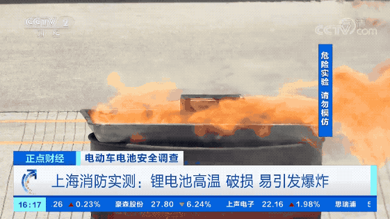 動(dòng)力電池,電動(dòng)車,新能源車