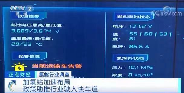 氫燃料電池車,氫能,加氫站,燃料電池 氫燃料電池車,氫能,加氫站,燃料電池