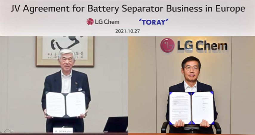 LG化學與日本東麗成立隔膜合資公司：年產(chǎn)能8億㎡ 投資超1萬億韓元