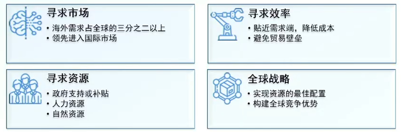 迎戰(zhàn)“TWh”時(shí)代 動(dòng)力電池出海是必經(jīng)之路