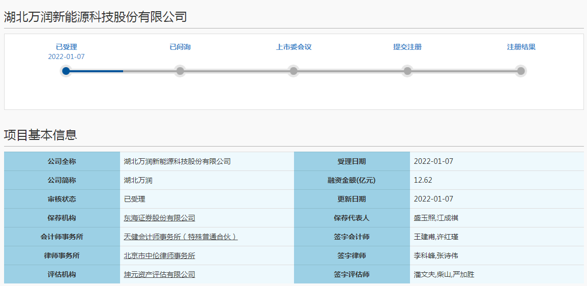 湖北萬潤,磷酸鐵鋰,正極材料