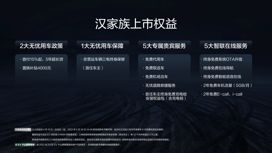 新能源汽車,電動汽車,比亞迪漢