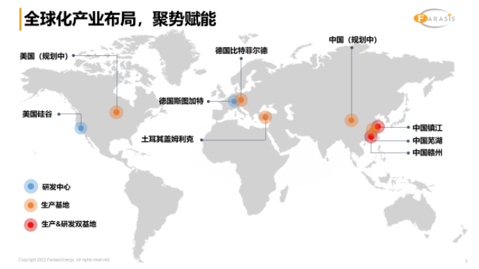 碳中和進化之路如何開局？孚能科技“精”亦求“進”