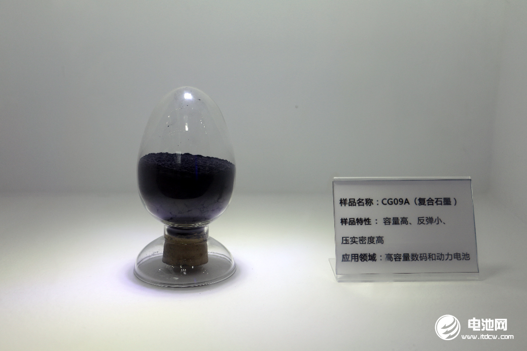 人造石墨