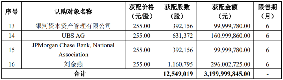 德方納米