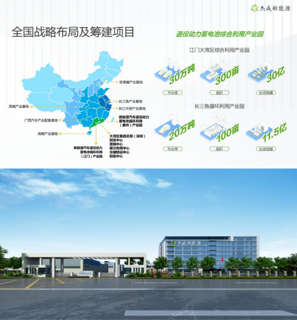杰成新能源 杰成新能源