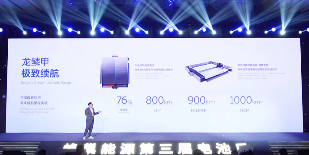 蜂巢能源的龍鱗甲電池