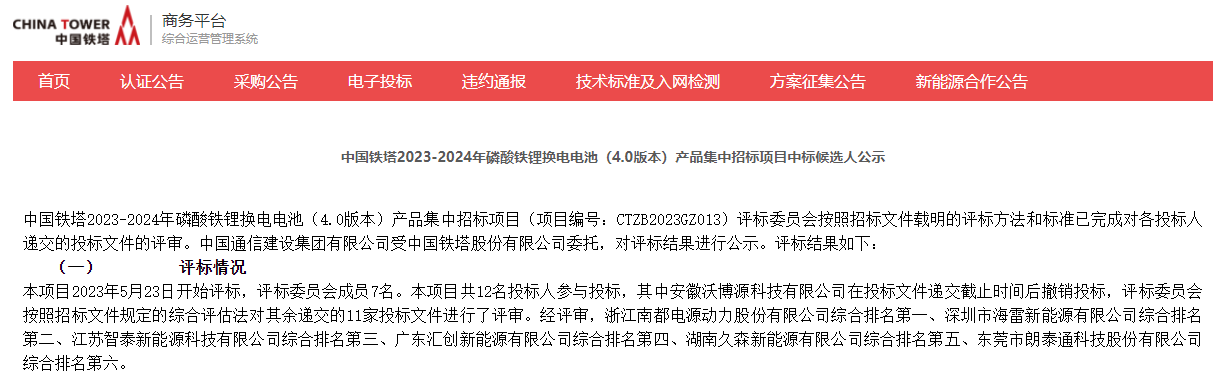 中國(guó)鐵塔2023-2024年磷酸鐵鋰換電電池集采中標(biāo)候選人公示