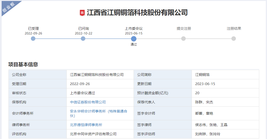 江銅銅箔創業板IPO過會
