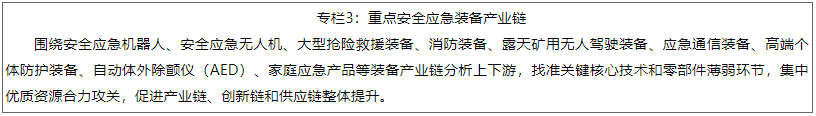 專欄3：重點安全應急裝備產(chǎn)業(yè)鏈