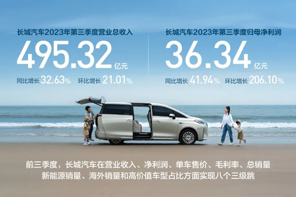 長城汽車