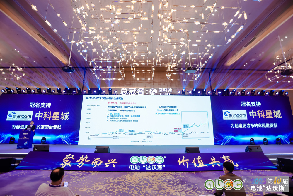 ABEC 2023 | 第10屆中國（深圳）電池新能源產業(yè)國際高峰論壇現(xiàn)場