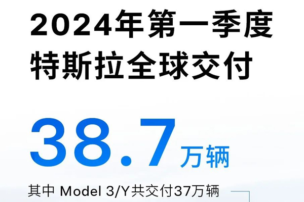 特斯拉