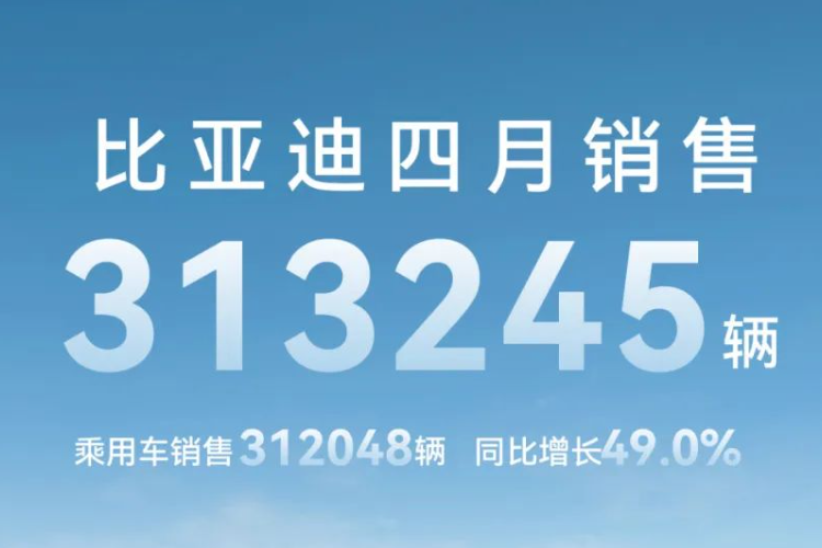 比亞迪