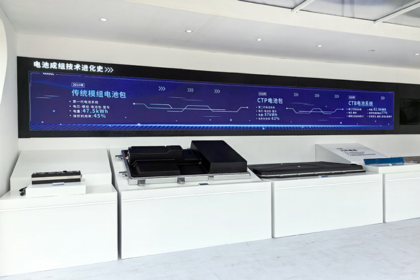 全球動力電池裝車量TOP10排名生變：一家降兩位 兩家負(fù)增長